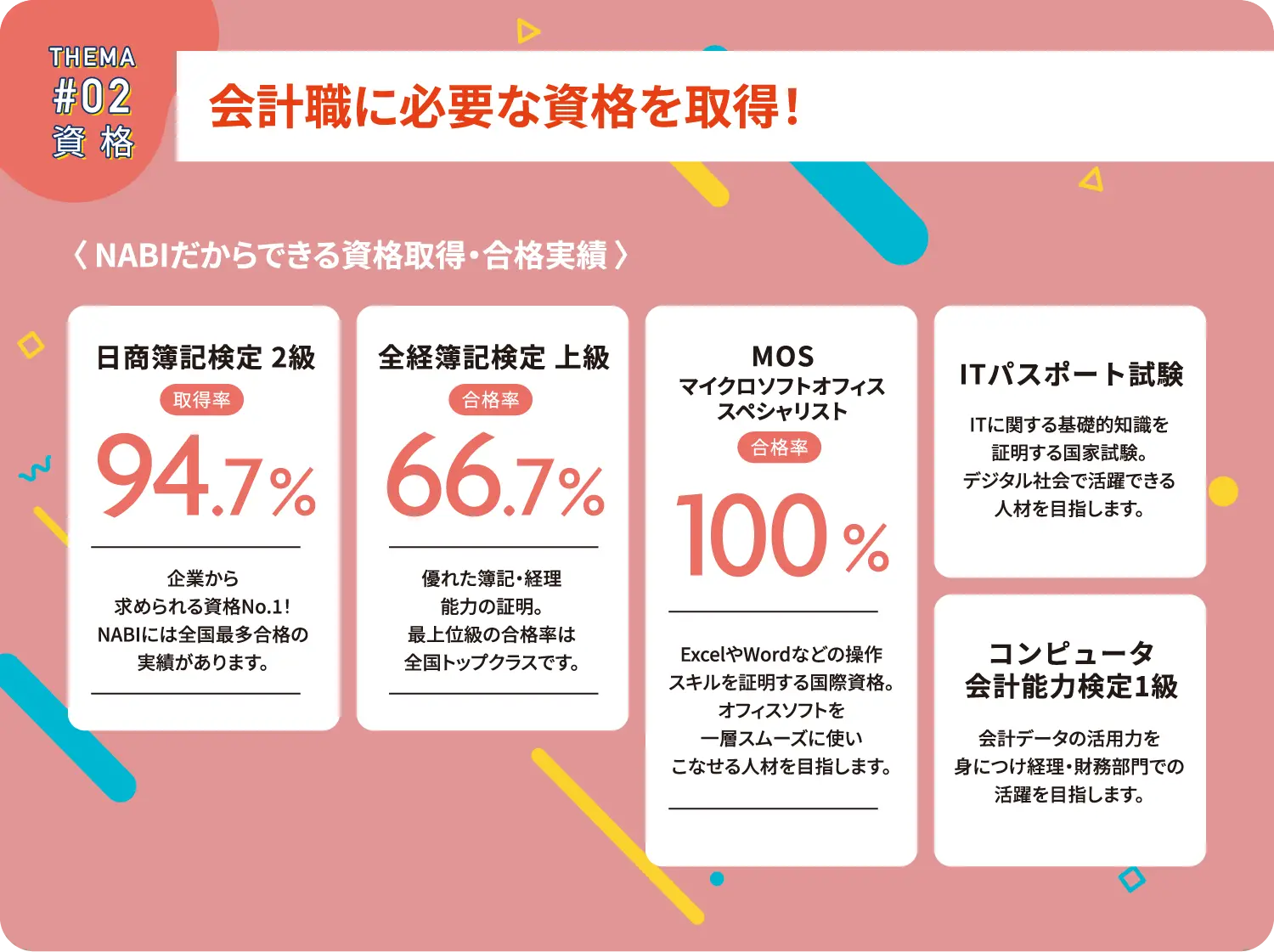 会計職に必要な資格を取得！